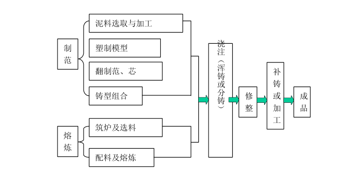 企业微信截图_15946947692275