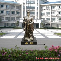 古代医学名人扁鹊铜雕